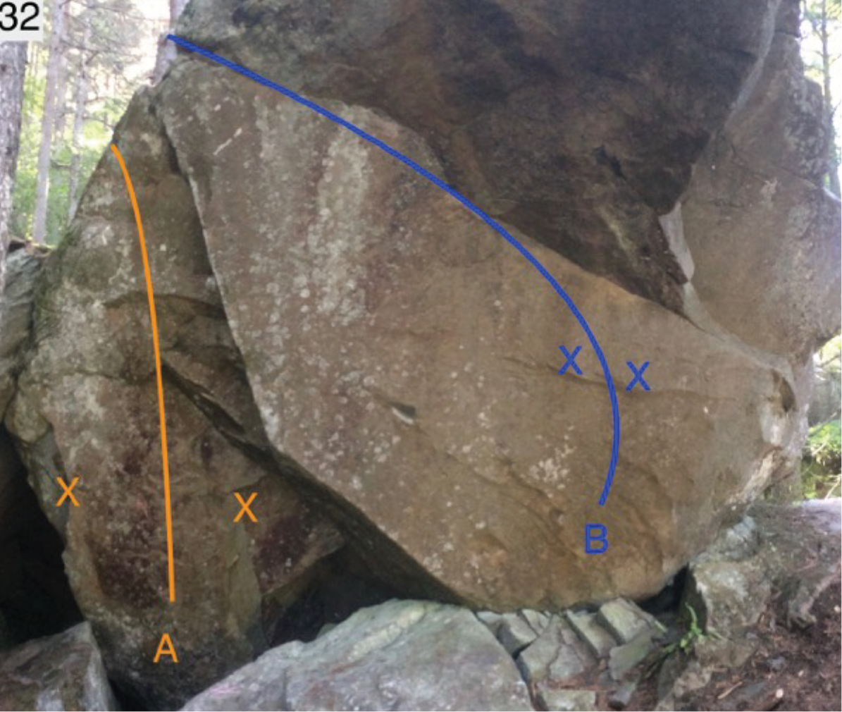 Topo aléatoire